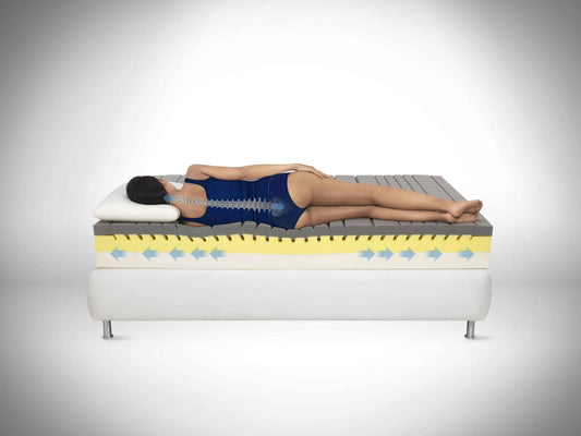 What is an Orthopaedic Mattress?